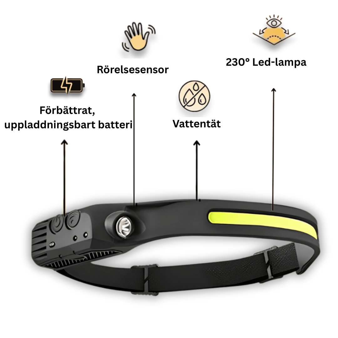 LED Huvudlampa - Rörelsesensor